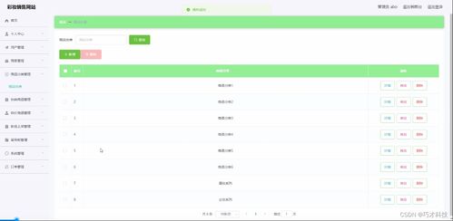 基于Java的彩妝在線銷售網(wǎng)站設(shè)計(jì)與實(shí)現(xiàn)